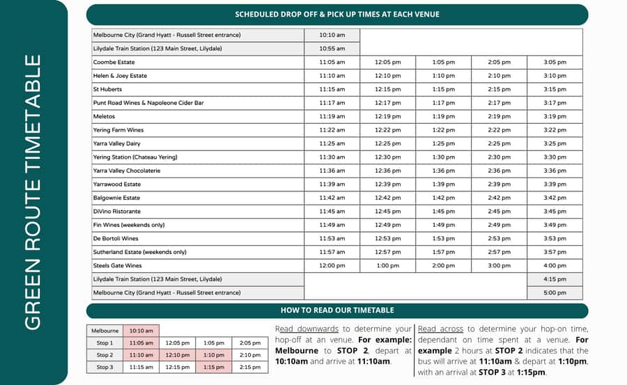From Melbourne: Yarra Valley Hop-On-Hop-Off Bus Ticket - Why this flexible Yarra Valley format works