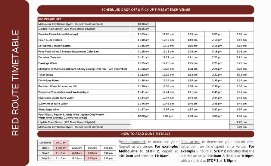From Melbourne: Yarra Valley Hop-On-Hop-Off Bus Ticket - RED route: sparkling wine, Healesville, and a broad tasting menu